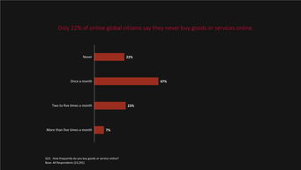 網絡安全與互聯網數據中心 199it網絡技術服務的保障與創新