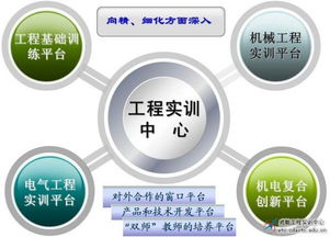 探索海外優質資源 國外計算機公開課與成都航院實訓中心的融合實踐